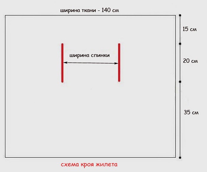 жилет своими руками связать