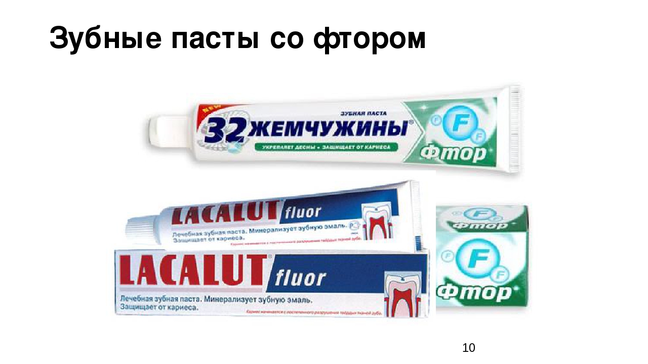 Паста содержит. Фторсодержащие зубные пасты. Зубная паста содержащая фтор. Паста с фтором. Зубныераств пасты, содержащие фтор.