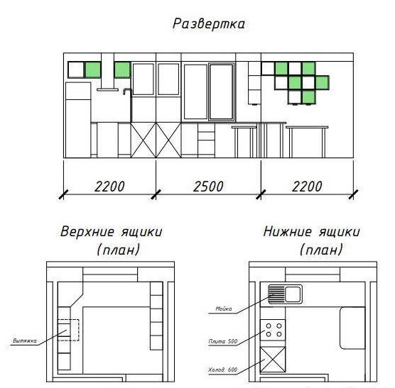 Ремонт кухни 5 кв.м своими руками - медленно, но аккуратно