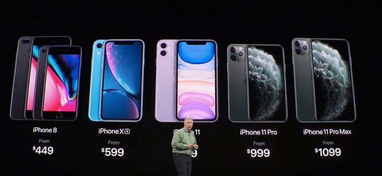 Представлены смартфоны Apple iPhone 11 Pro и iPhone 11 Pro Max Представлены смартфоны Apple iPhone 11 Pro и iPhone 11 Pro Max новости,смартфон,статья