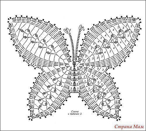 Бабочки крючком вязание крючком,рукоделие,своими руками,сделай сам