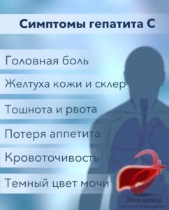 Гепатит С – все о заболевании простыми словами болезни,гепатит С,здоровье,медицина