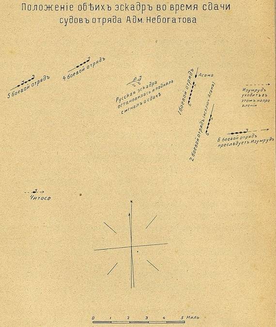 Небогатый выбор адмирала Небогатова отряда, Небогатов, Небогатова, кораблей, время, корабли, броненосца, адмирала, отряд, адмирал, эскадры, этого, между, Рожественский, ранга, после, корабль, контрадмирала, более, часов