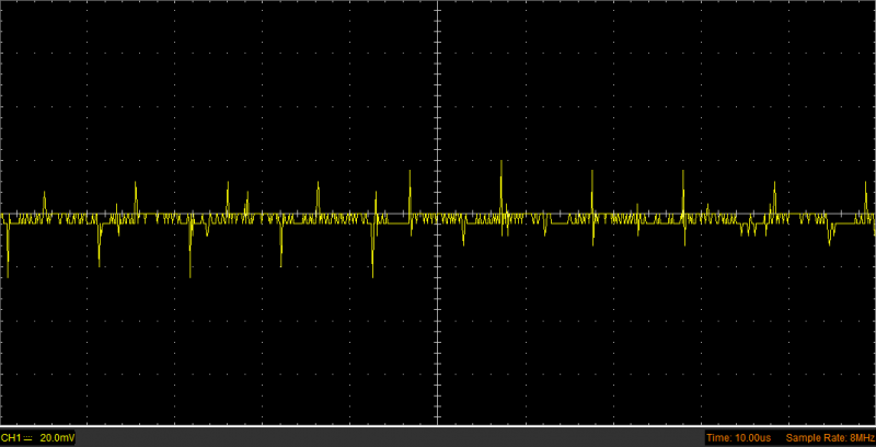 Шина 5 В, высокочастотные пульсации