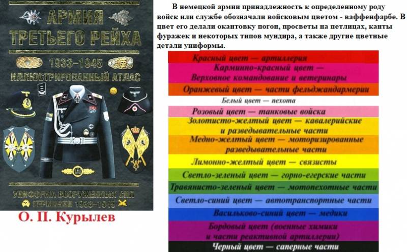 Разведка о немецкой пехоте и кавалерии у границы СССР Разведка о немецкой пехоте и кавалерии у границы СССР дивизий, границы, немецких, которые, пехотных, полков, дивизии, войск, информации, частей, территории, дислокации, агентурных, германских, источников, разведки, соединений, кавалерийских, около, состоянию