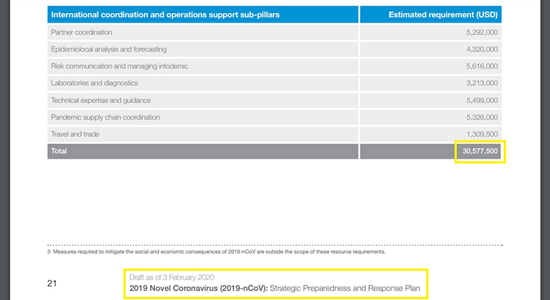 ЭТО НЕ СКАЖУТ ОФИЦИАЛЬНО: ОТВЕЧАЕМ НА САМЫЕ ОСТРЫЕ ВОПРОСЫ О ПАНДЕМИИ ЭТО НЕ СКАЖУТ ОФИЦИАЛЬНО: ОТВЕЧАЕМ НА САМЫЕ ОСТРЫЕ ВОПРОСЫ О ПАНДЕМИИ геополитика