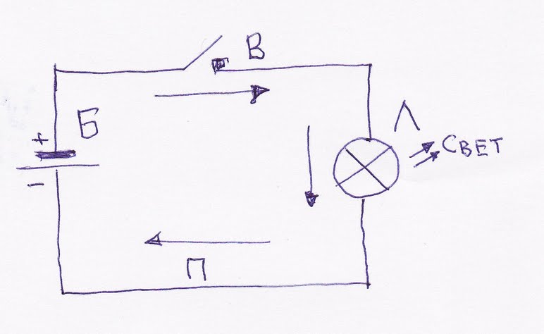 Схема карманного фонарика
