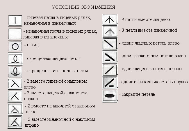 Изумительно красивый узор для самых лучших вещей       