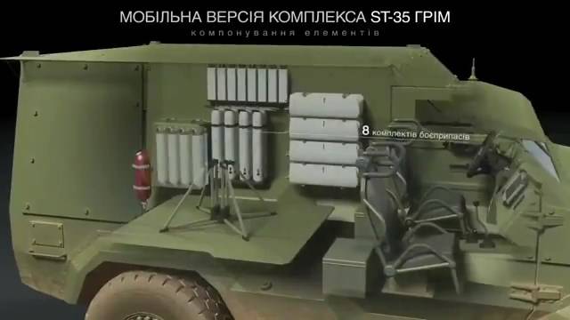 Барражирующий боеприпас для ВСУ ST-35 Silent Thunder Барражирующий боеприпас для ВСУ ST-35 Silent Thunder оружие