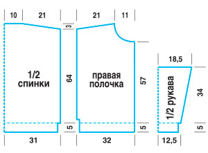 03-Выкройка-САИТ