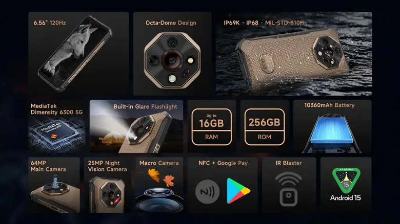  представлен Ulefone Armor X16 Pro