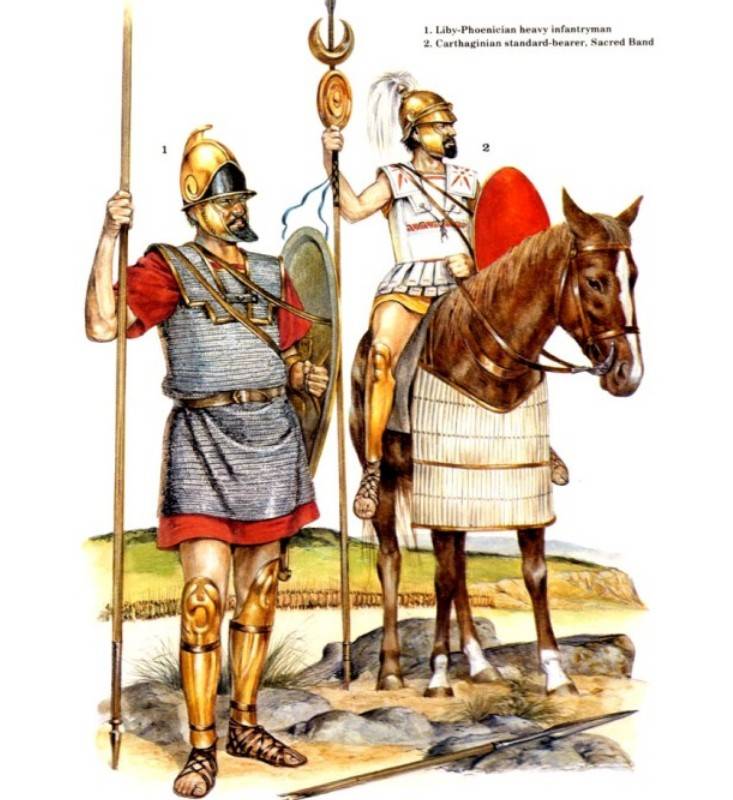 Роковое поражение Ганнибала Баркида Роковое поражение Ганнибала Баркида история