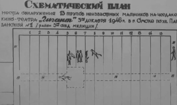 Схема обнаружения тел убитых детей на чердаке кинотеатра «Гигант»