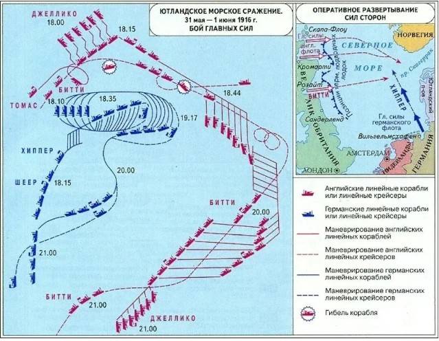 Ютландское сражение. Самая масштабная и грандиозная морская битва Первой мировой войны вн,тер,г,город Кронштадт [95251386],г,Кронштадт [1414993],г,Санкт-Петербург [1414662],история