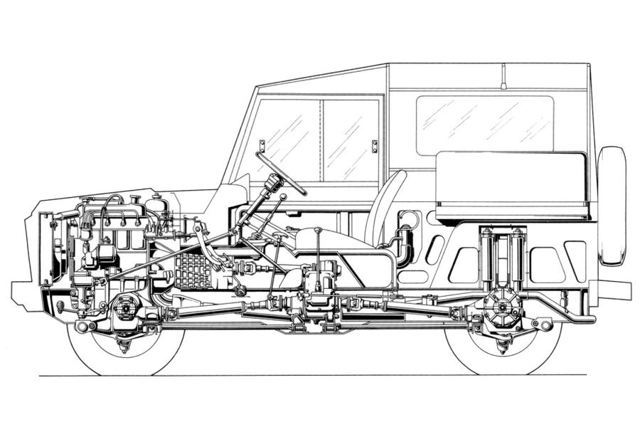 Неуставные передвижения: необычные военные вездеходы внедорожник, машина, машин, двигатель, конструкции, армии, более, внедорожника, конструкцию, Austin, колёс, вариант, Volkswagen, спереди, выпущено, мотор, воздушного, охлаждения, агрегаты, рычагах
