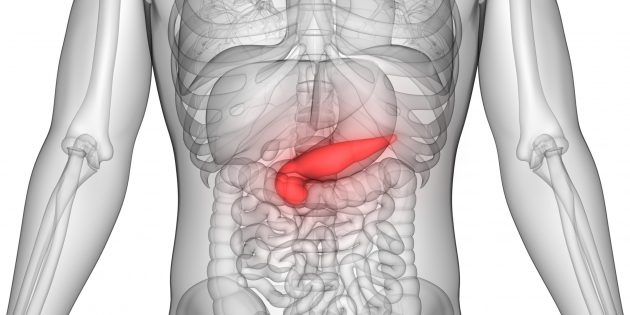 Как распознать панкреатит и чем его лечить поджелудочной, может, воспаление, острого, панкреатита, случаях, железы, случае, панкреатит, некоторых, части, живота, пузыре, бывает, становится, хронического, живота», «острого, после, важно