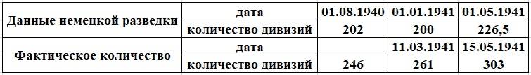Самоубийственное решение и гибель десятков миллионов человек Самоубийственное решение и гибель десятков миллионов человек история