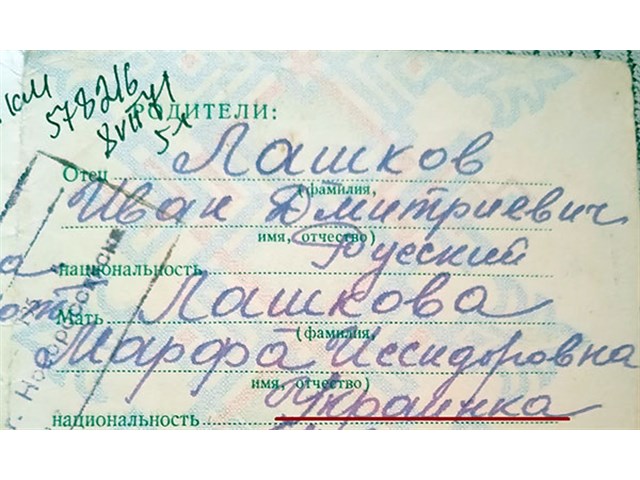 Украинизация. Несколько мазков к портрету украина