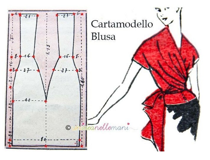 Очень простые и красивые ретро-выкройки одежда,ретро выкройки