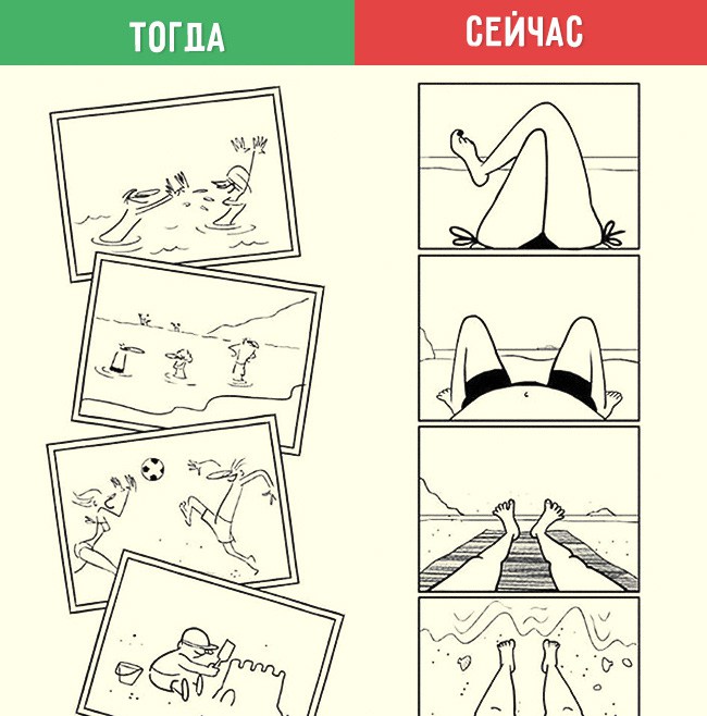 как изменился мир 