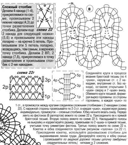 Белое платье вязанное крючком на обложке журнала