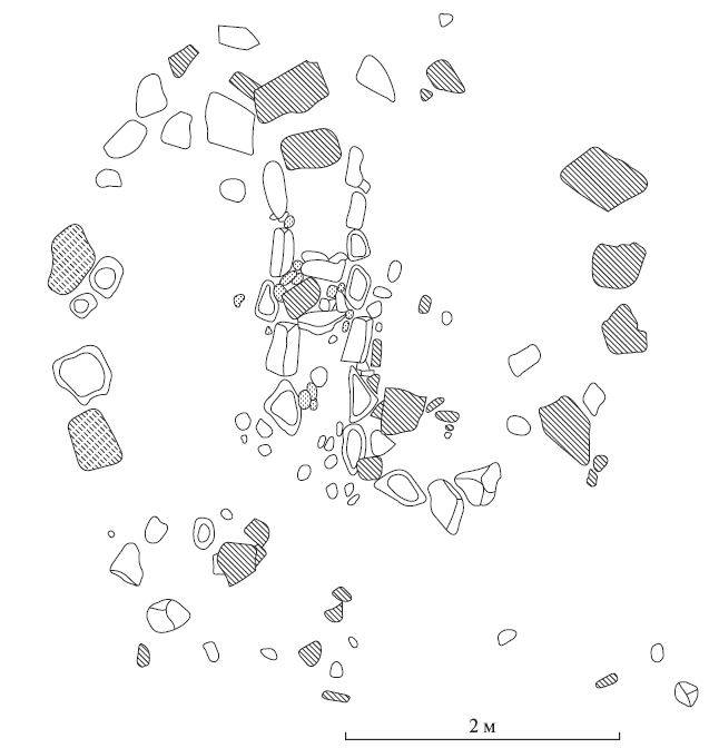 Штурмуя Высокие Широты. Первые люди в Гренландии история