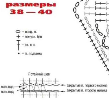 Белое платье вязанное крючком на обложке журнала