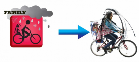 Аэродинамический зонтик для велосипеда