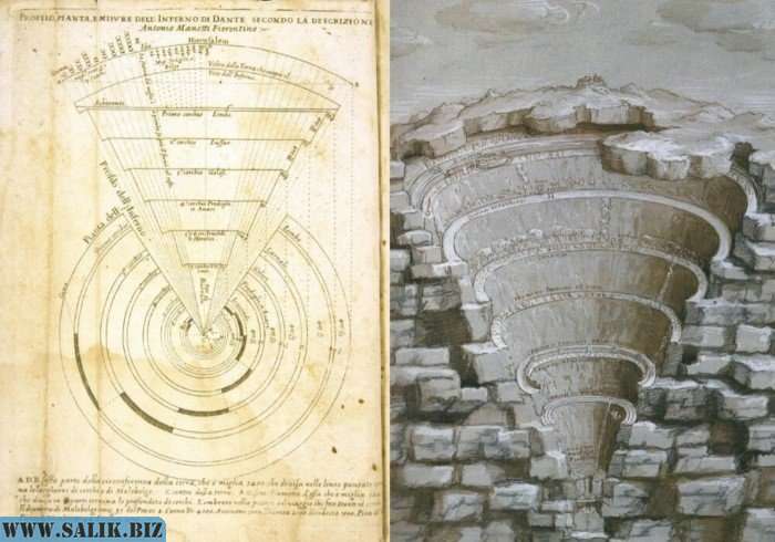 Слева расчеты Антонио Манетти, справа карта Ада Джованни Страдано.