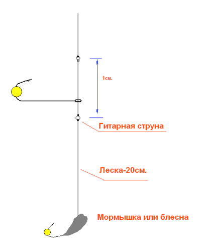 Мастерская