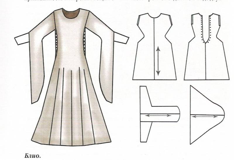 Чулки для рыцарей и чулки для женщин… Чулки для рыцарей и чулки для женщин… история