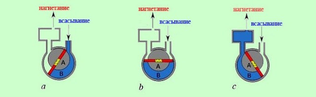 Введите описание картинки