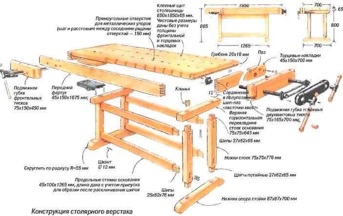 столярный верстак своими руками фото чертежи