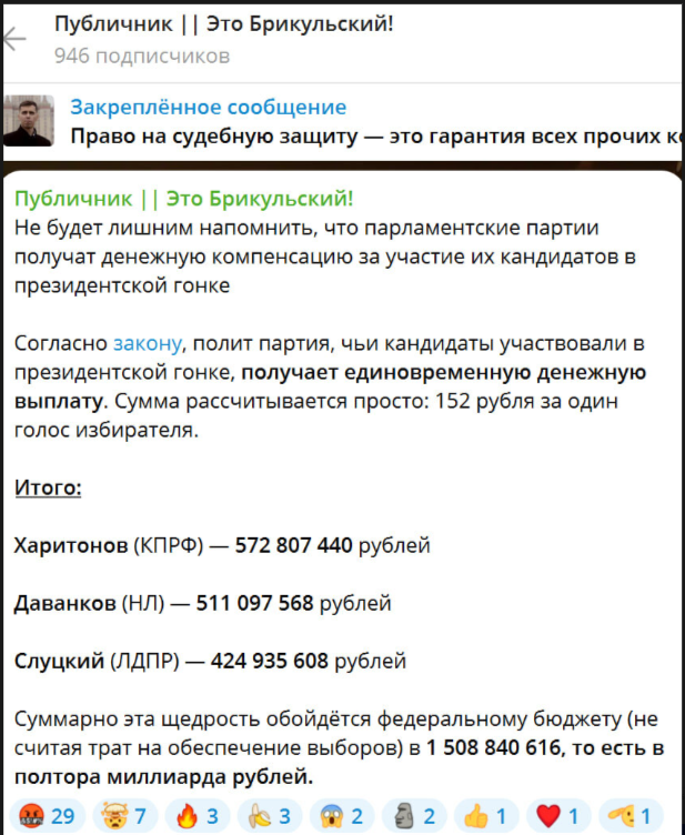 Встреча между Владимиром Путиным и Владиславом Даванковым, оказавшимся на третьем месте на президентских выборах, расколола общественное мнение не менее, чем результаты голосования.-3