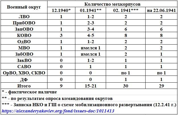 Самоубийственное решение и гибель десятков миллионов человек Самоубийственное решение и гибель десятков миллионов человек история