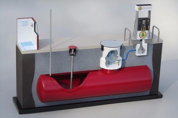 Так выглядит подземная часть заправочной станции
