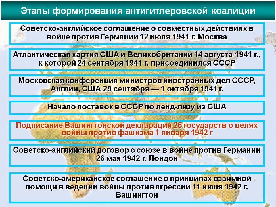 2 мюнхенский договор его последствия