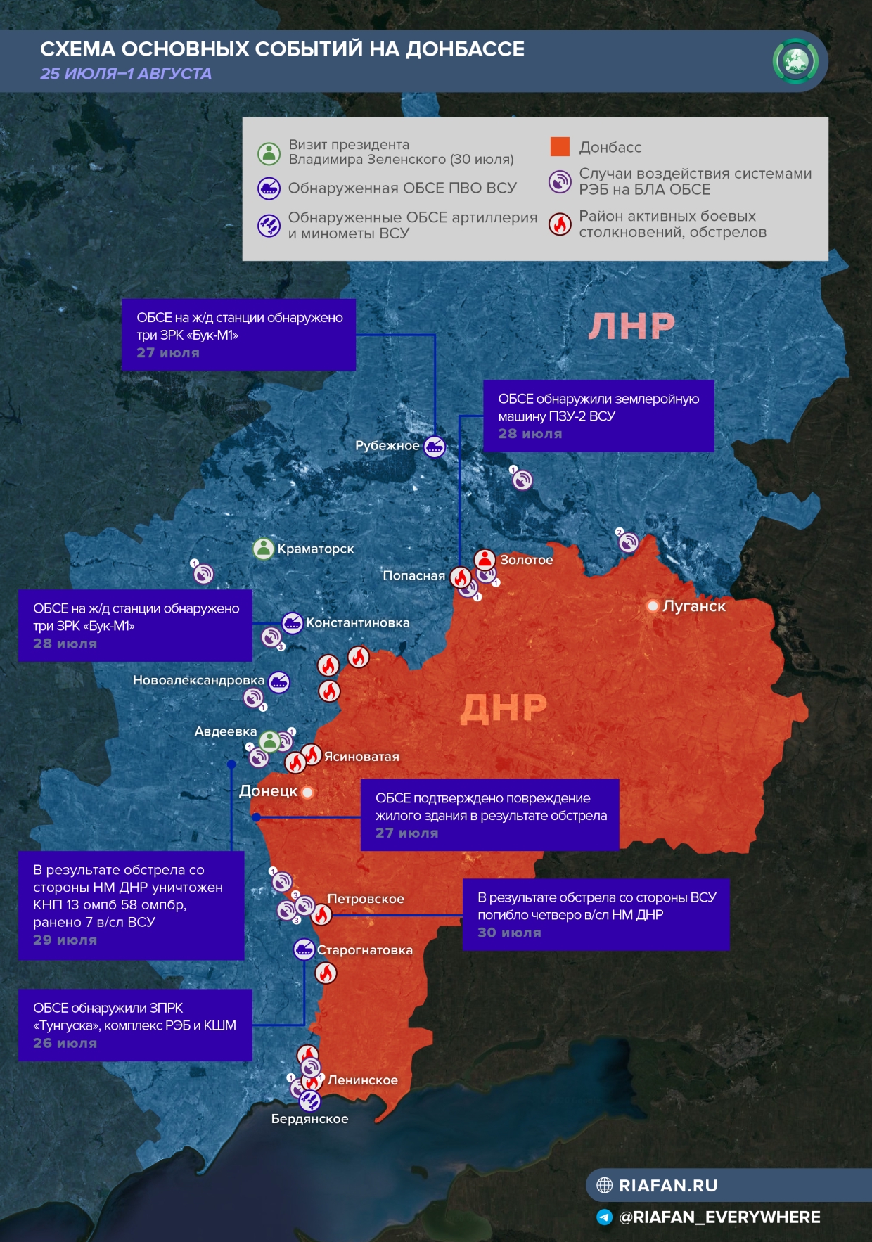 В Донбассе прошло заседание СНБО, а Зеленский меняет силовиков