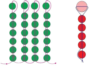 техника бисероплетения,схема игольчатого плетения