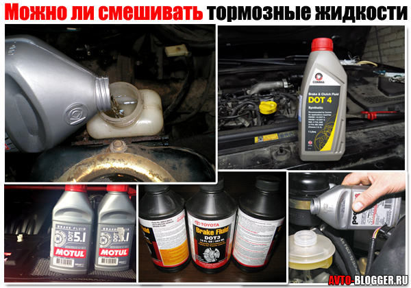 Реакционная роль компонентов