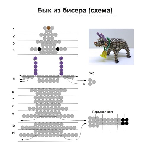 Корова из бисера схема