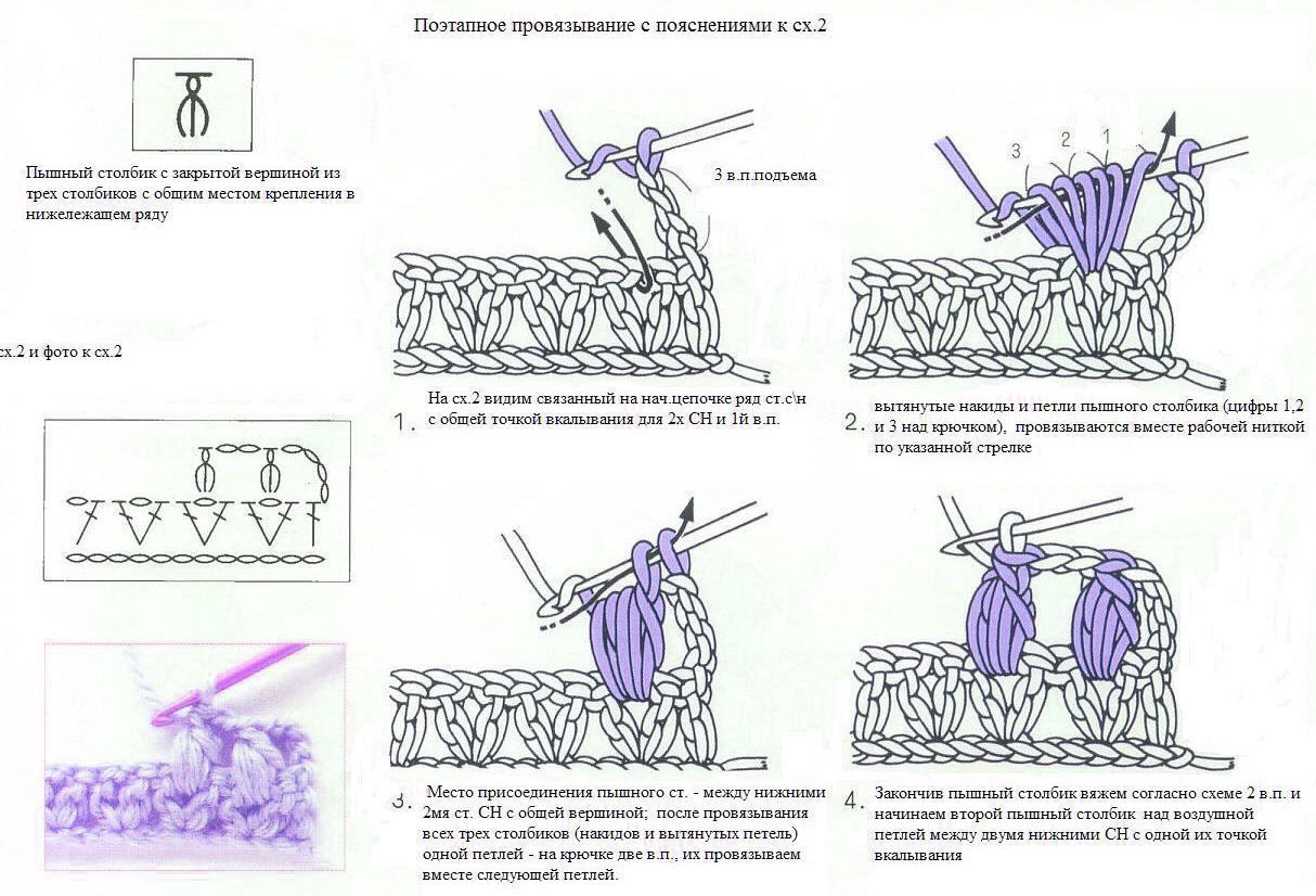 Рельефные столбики схемы