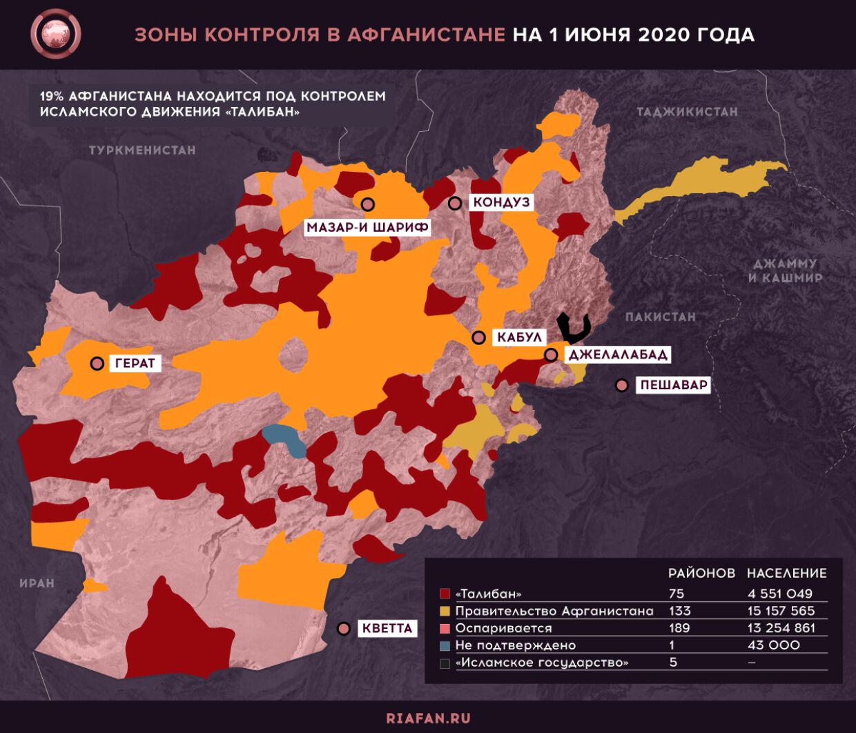 Какие территории заняты. Карта Афганистана Талибан. Территории Афганистана контролируемые талибами карта. Талибан в Афганистане территории карта. Талибан в Афганистане карта 2020.
