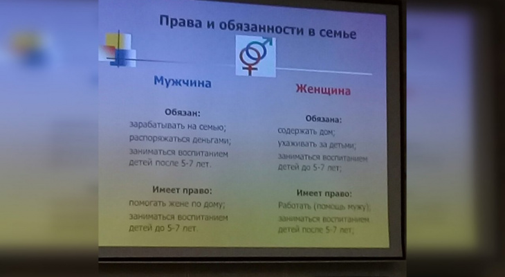 Обязанностям мужчин и женщин начали учить на родительских собраниях мужчина, Чувашии, женщина, женщины, отношения, детей, говорит, психолог, зарабатывать, чтобы, мужчины, этого, мужчин, начали, собрании, семейных, родительском, часто, выполняет, воспитанием