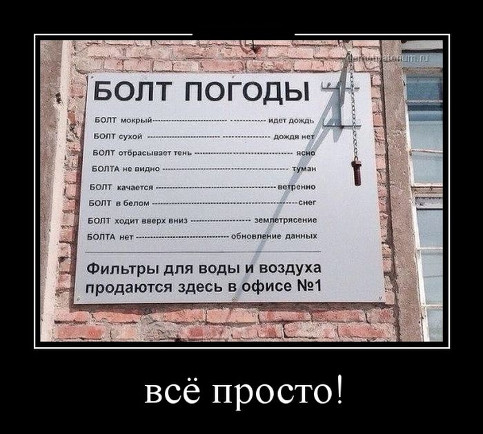 Подборка интересных и веселых картинок №33 демотиваторы