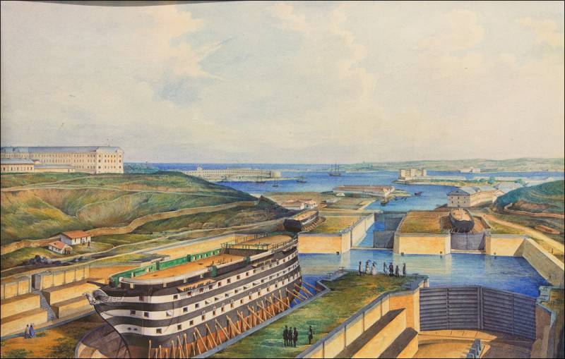 После Синопа. В игру вступают Англия и Франция… история