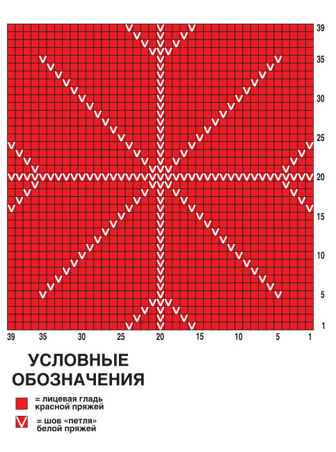 03-Схема-вышивки-шарф-САЙТ