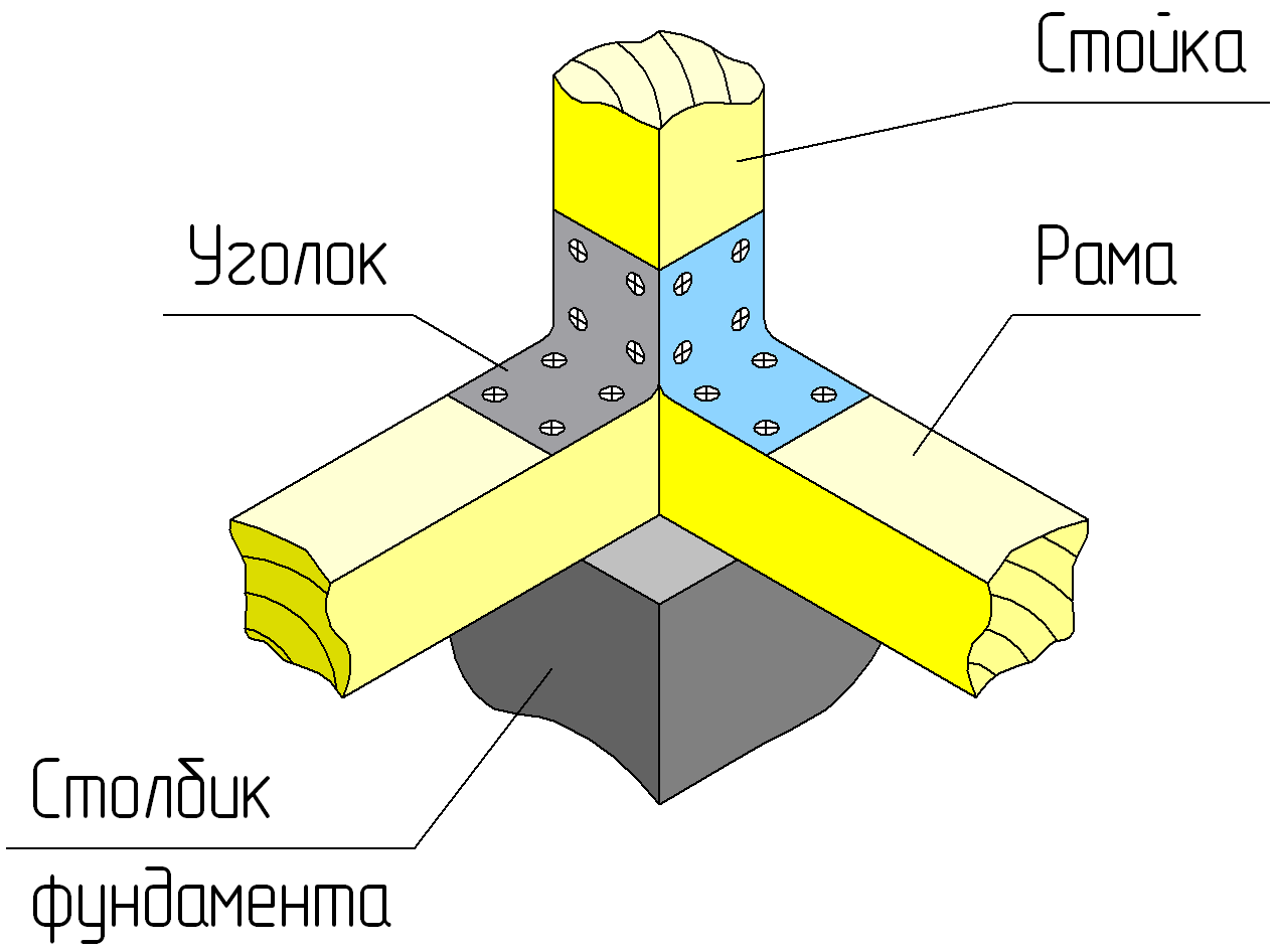 Соединения 3 8. Узел крепления угловой стойки бруса 150х150. Крепление бруса 100 на 100 на углах. Соединение каркаса из бруса в углах. Соединение трёх брусков в угол.