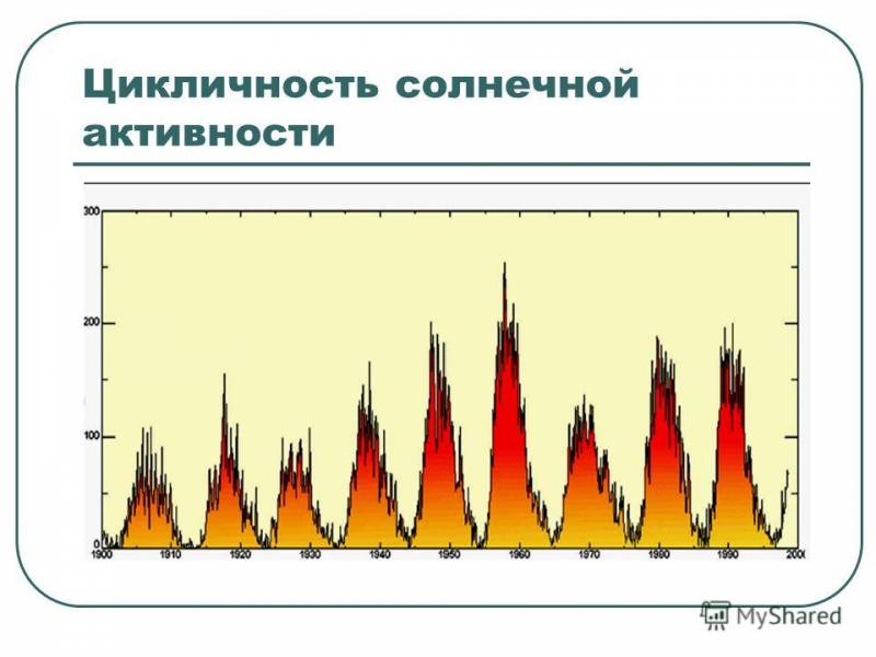 Кровавая Луна Джона Кеннеди Кровавая Луна Джона Кеннеди геополитика,история
