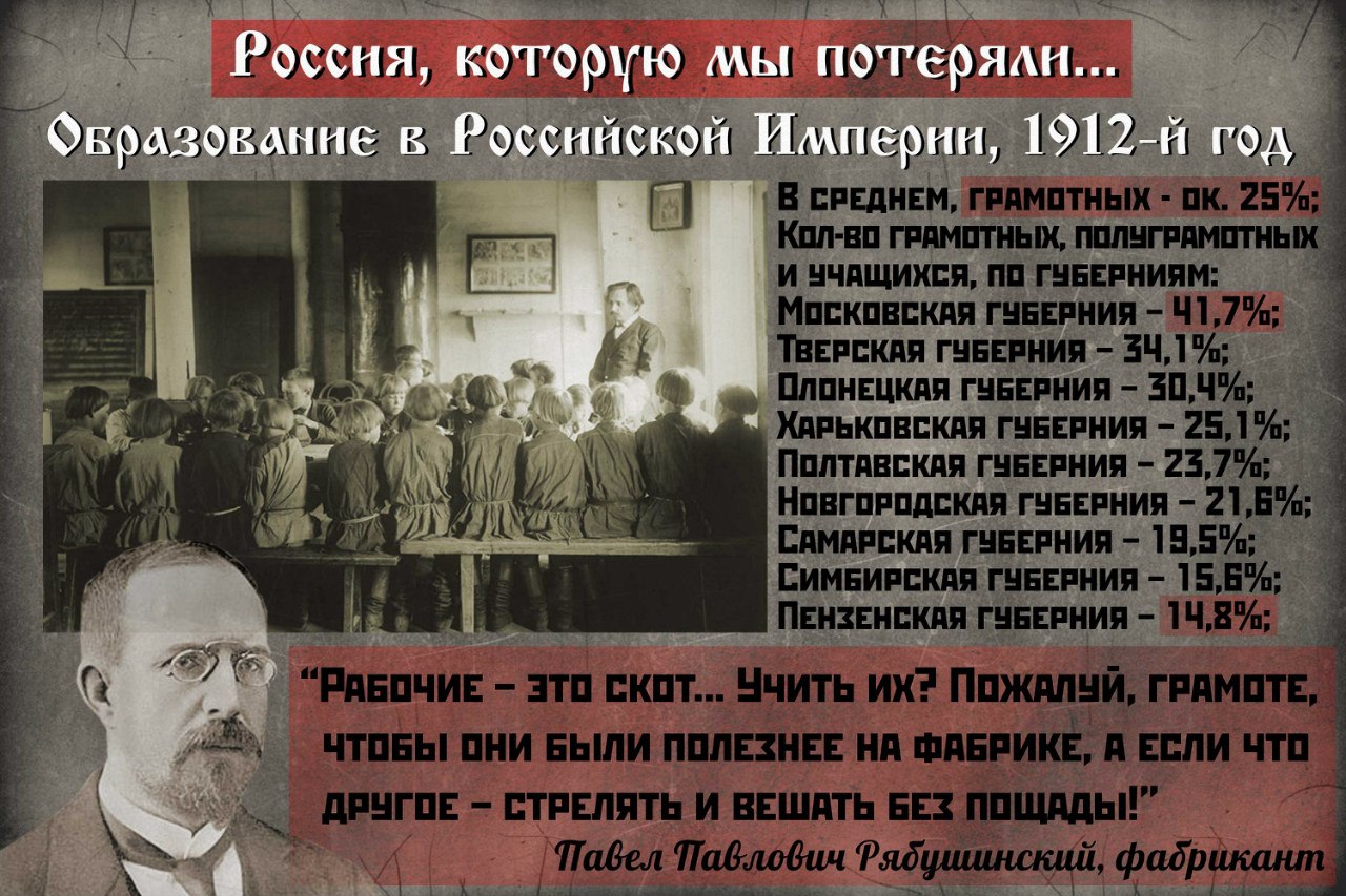 Сколько было большевиков. Россия которую мы потеряли. Россия которую потеряли. Российская Империя и СССР. Российская Империя 1917 год.